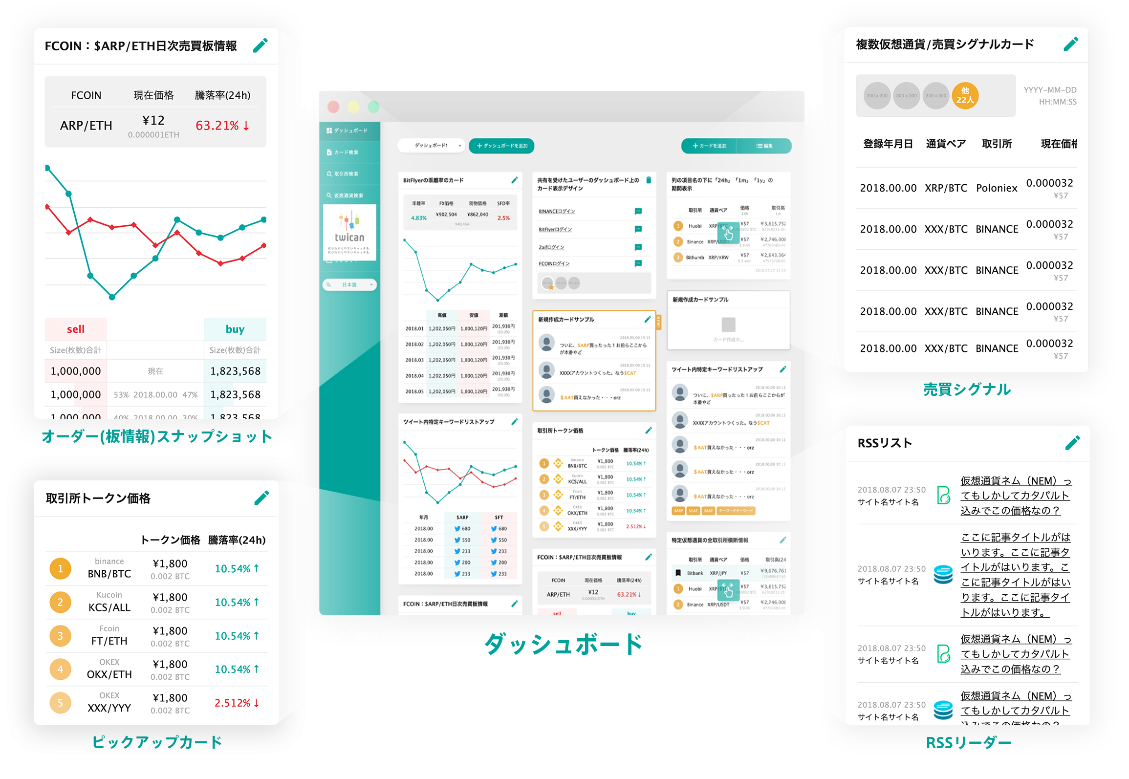 hubexchange(ハブエクスチェンジ)について